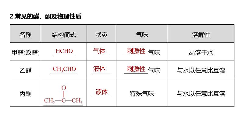 (新高考)高考化学大一轮复习课件第9章第60讲醛、酮、羧酸、酯、酰胺(含解析)07