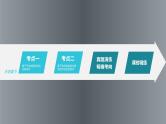 (新高考)高考化学大一轮复习课件第10章第63讲物质制备综合实验探究(含解析)