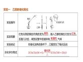 (新高考)高考化学大一轮复习课件第9章必做实验提升(六)乙醇的催化氧化酯化反应(含解析)