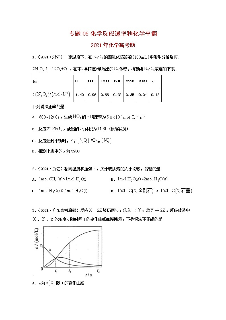 高考化学真题和模拟题分类汇编专题06化学反应速率和化学平衡（2份打包，含解析+原卷版，可预览）01