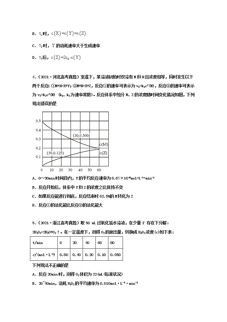 高考化学真题和模拟题分类汇编专题06化学反应速率和化学平衡（2份打包，含解析+原卷版，可预览）02