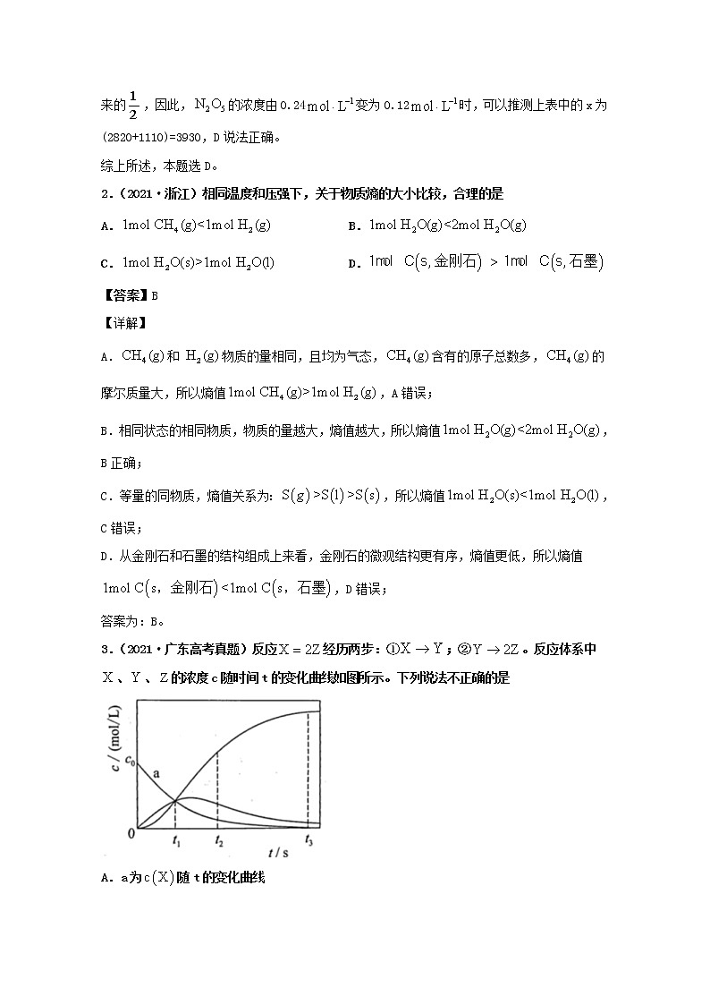 高考化学真题和模拟题分类汇编专题06化学反应速率和化学平衡（2份打包，含解析+原卷版，可预览）02
