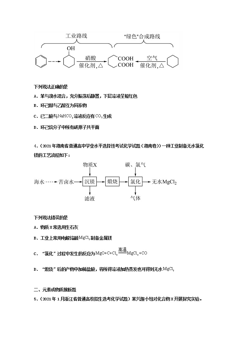 高考化学真题和模拟题分类汇编专题20工业流程题（原卷版）第2页