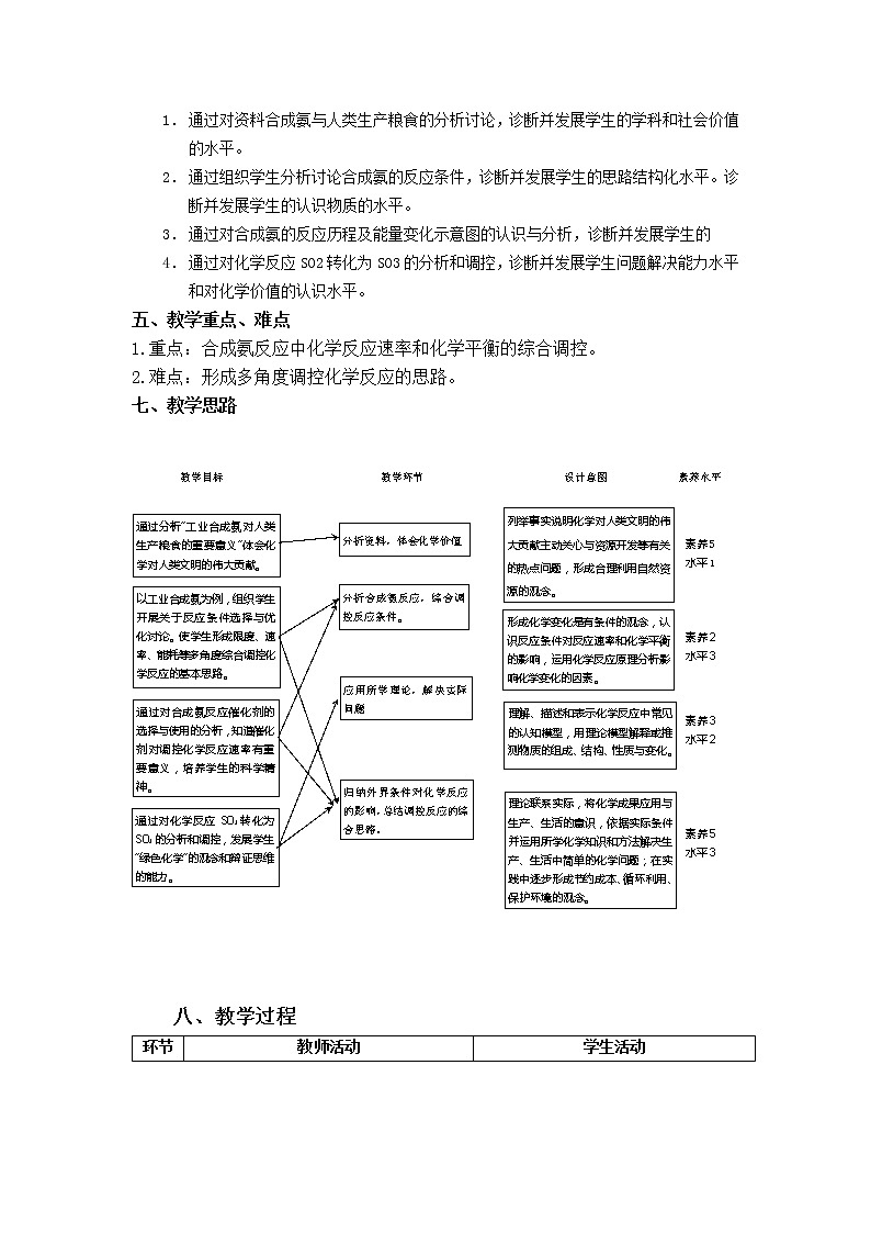 选择性必修1 第二章 第四节 化学反应的调控-教学设计第2页