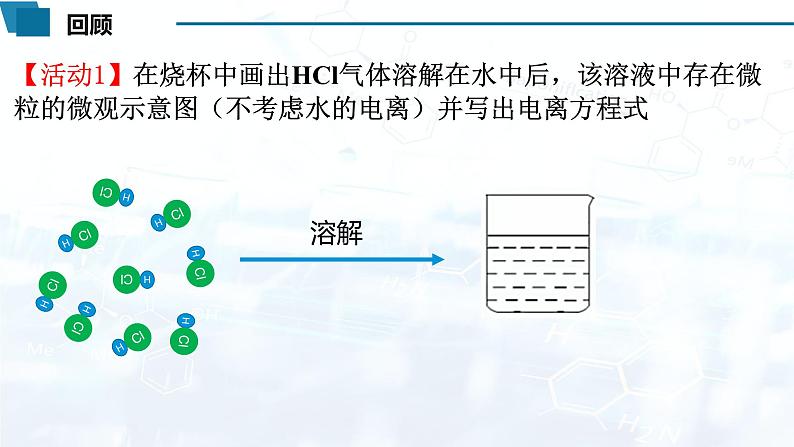 化学（人教版）选择性必修1 第三章 第一节 第1课时  强弱电解质及电离平衡 课件教案学案练习04