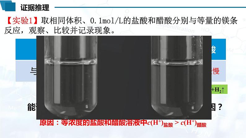 化学（人教版）选择性必修1 第三章 第一节 第1课时  强弱电解质及电离平衡 课件教案学案练习08