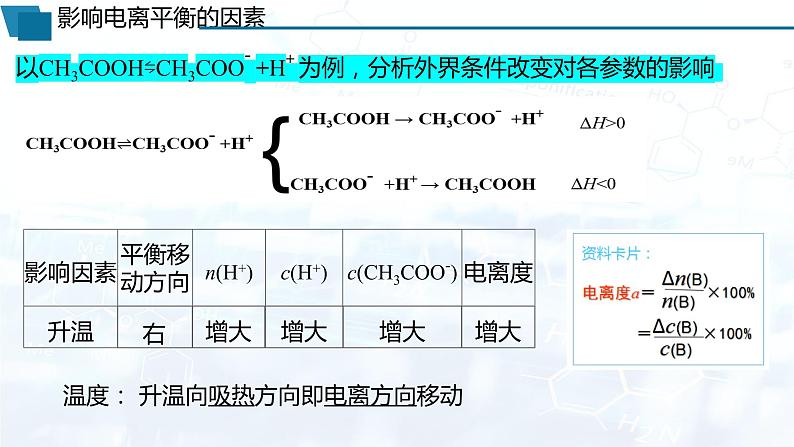 选择性必修1  第三章 第一节 第2课时 电离平衡-教学课件第5页