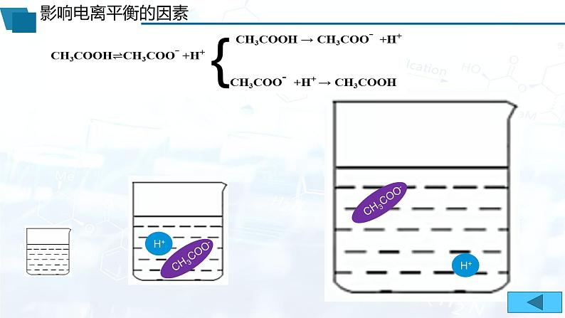 选择性必修1  第三章 第一节 第2课时 电离平衡-教学课件第8页