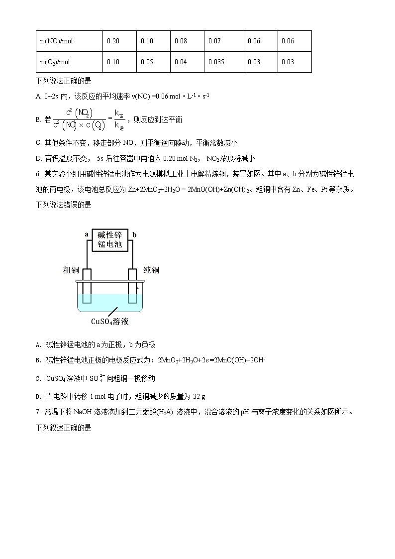 四川省泸州市2021-2022学年高二上学期期末统一考试化学试题无答案第3页