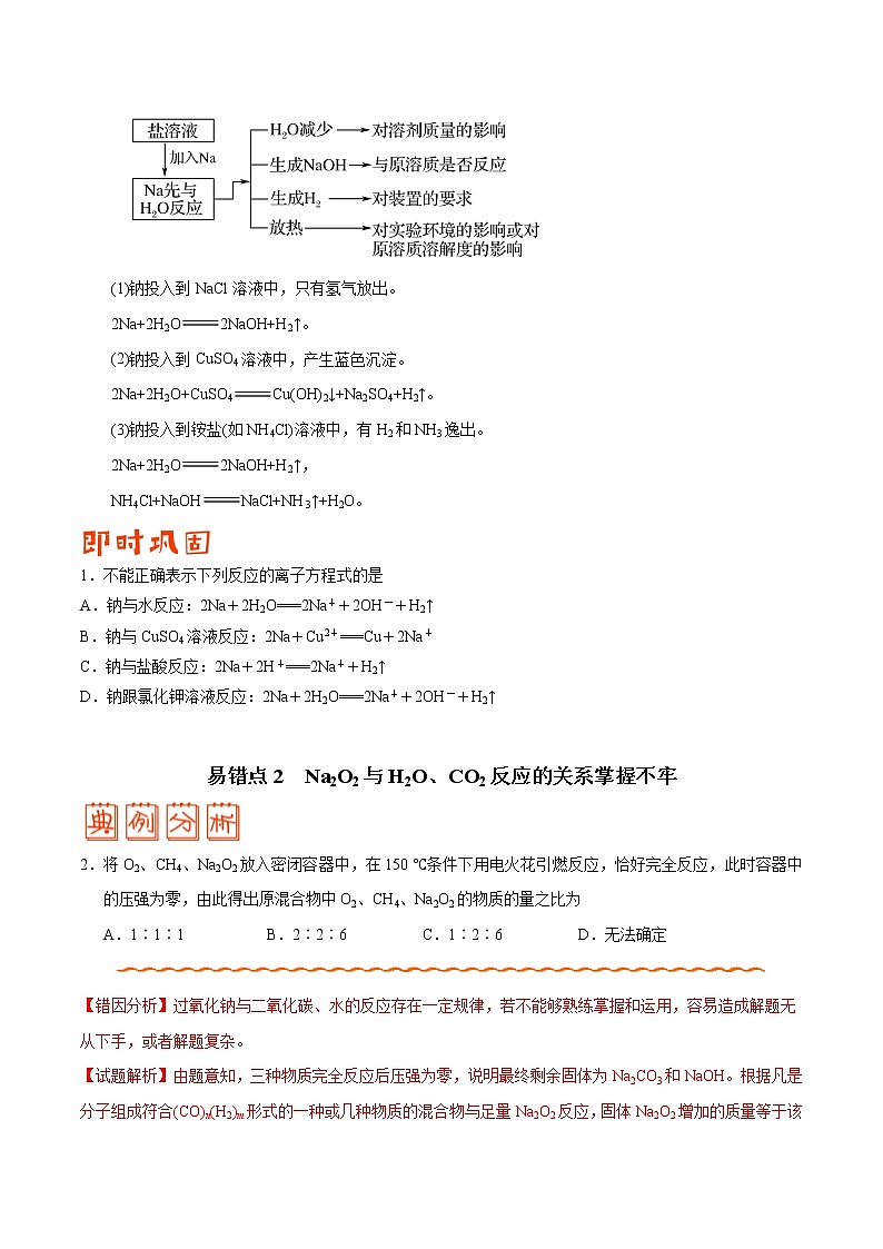 (新高考)高考化学二轮复习纠错笔记专题08 常见无机物及其应用（原卷版）第2页