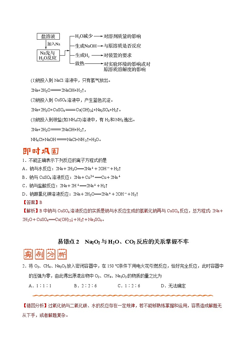 (新高考)高考化学二轮复习纠错笔记专题08 常见无机物及其应用（含解析）第2页