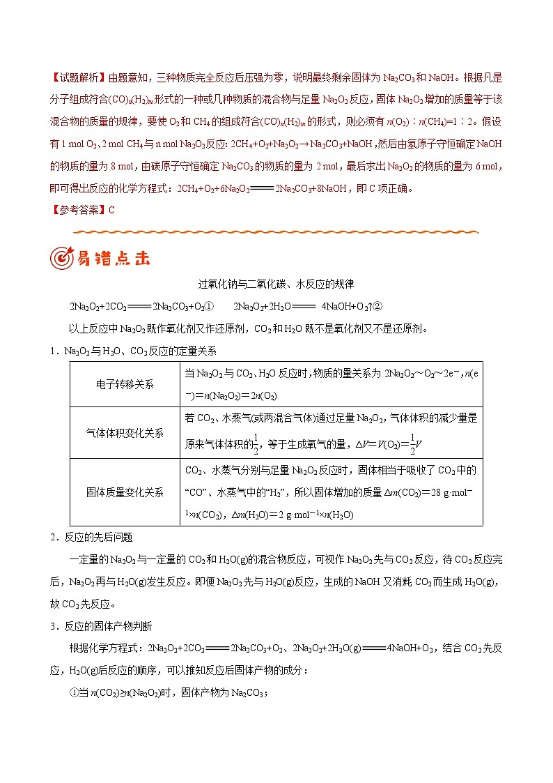 (新高考)高考化学二轮复习纠错笔记专题08 常见无机物及其应用（含解析）第3页