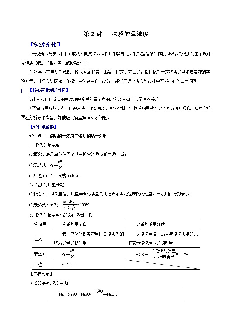 (新高考)高考化学一轮复习讲测练第2讲物质的量浓度（讲）(2份打包，解析版+原卷版，可预览)01