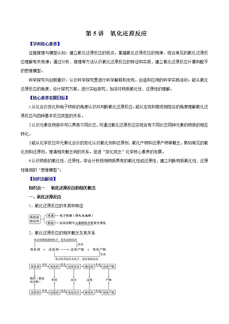 (新高考)高考化学一轮复习讲测练第5讲氧化还原反应（讲）(2份打包，解析版+原卷版，可预览)01