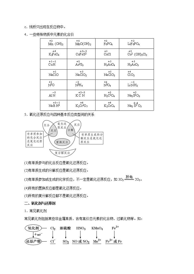(新高考)高考化学一轮复习讲测练第5讲氧化还原反应（讲）(2份打包，解析版+原卷版，可预览)03