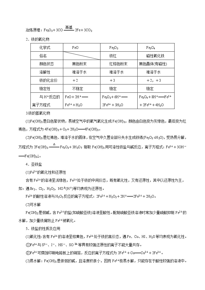 (新高考)高考化学一轮复习讲测练第7讲铁及其化合物（讲）(2份打包，解析版+原卷版，可预览)03