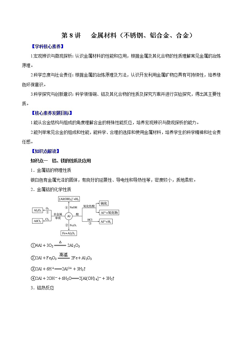 (新高考)高考化学一轮复习讲测练第8讲金属材料（不锈钢、铝合金、合金）（讲）(2份打包，解析版+原卷版，可预览)01
