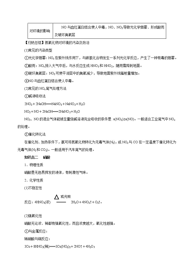 (新高考)高考化学一轮复习讲测练第12讲氮及其化合物（讲）(2份打包，解析版+原卷版，可预览)02