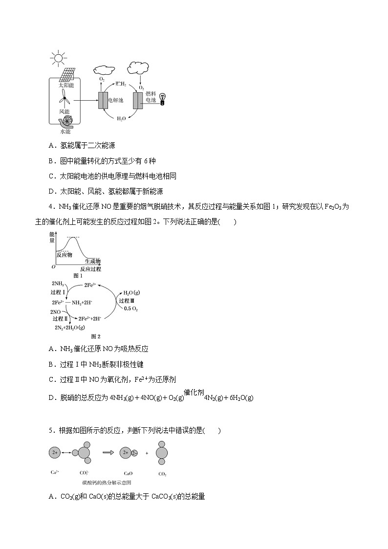 (新高考)高考化学一轮复习讲测练第15讲化学反应的热效应（练）(2份打包，解析版+原卷版，可预览)02