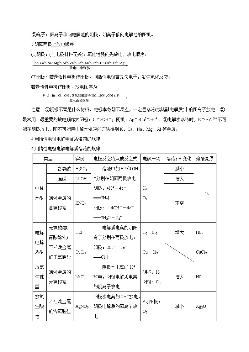 (新高考)高考化学一轮复习讲测练第17讲电解池金属的腐蚀与防护（讲）(2份打包，解析版+原卷版，可预览)02
