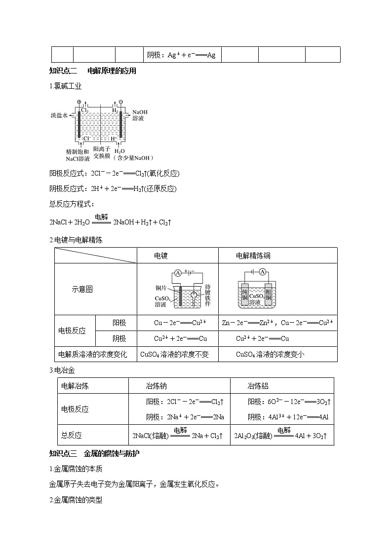 (新高考)高考化学一轮复习讲测练第17讲电解池金属的腐蚀与防护（讲）(2份打包，解析版+原卷版，可预览)03