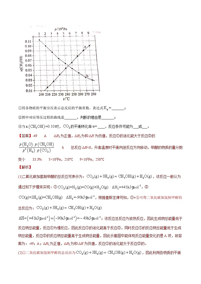高考化学真题与模拟题分类训练专题14 化学反应原理综合（含解析）第2页