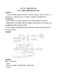 (通用版)高考化学一轮复习讲练测第10讲  金属材料及金属矿物的开发利用（精讲）（2份打包，解析版+原卷版，可预览）