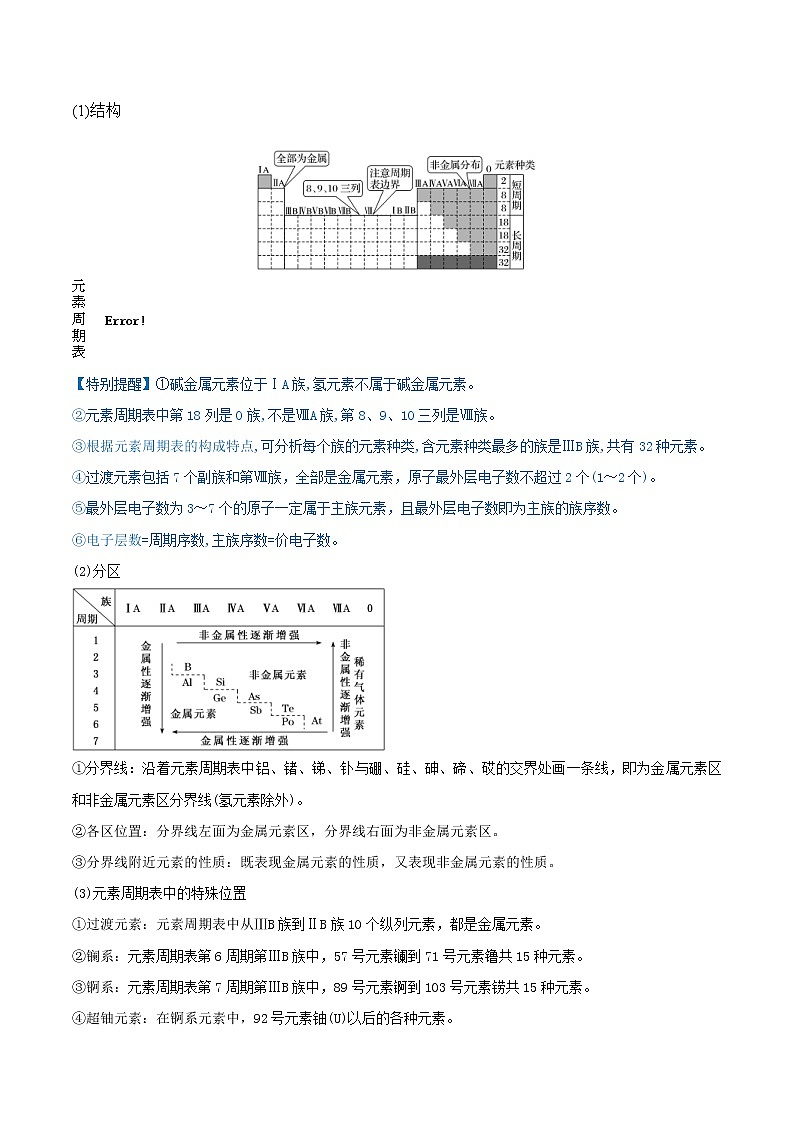 (通用版)高考化学一轮复习讲练测第16讲  元素周期律和元素周期表（精讲）（2份打包，解析版+原卷版，可预览）02