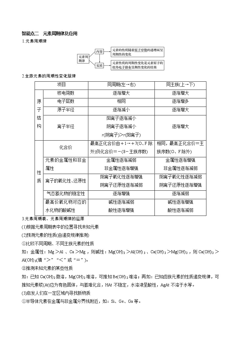 (通用版)高考化学一轮复习讲练测第16讲  元素周期律和元素周期表（精讲）（2份打包，解析版+原卷版，可预览）03