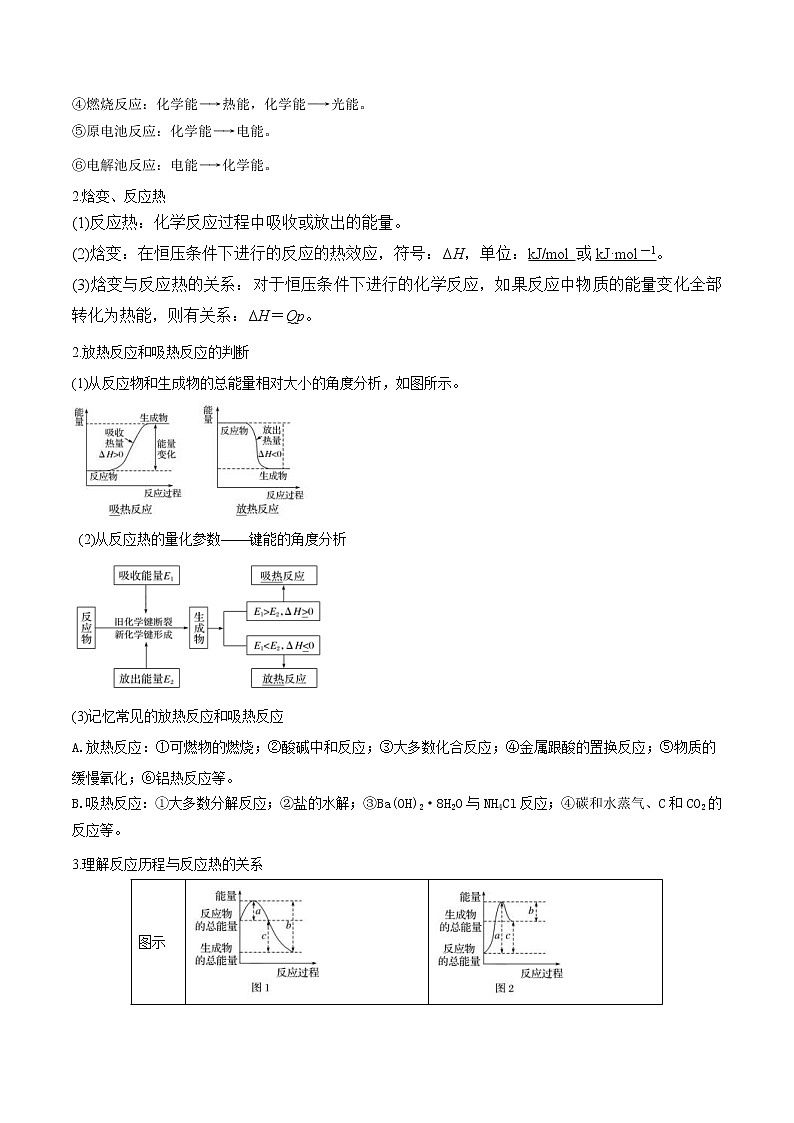 (通用版)高考化学一轮复习讲练测第17讲  化学能与热能（精讲）（2份打包，解析版+原卷版，可预览）02
