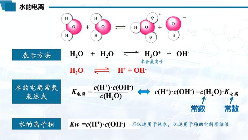 化学（人教版）选择性必修1 第三章 第二节 第1课时 水的电离和溶液的pH 课件03