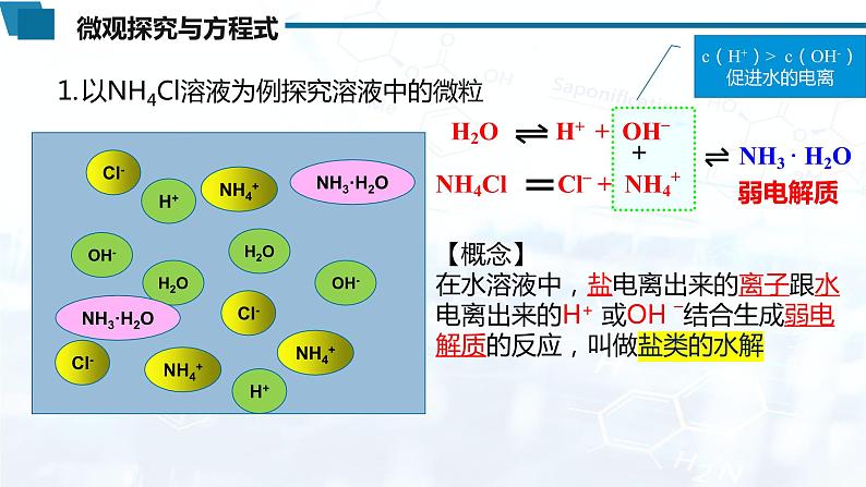 选择性必修1 第三章 第三节 第1课时 盐类的水解-教学课件第7页