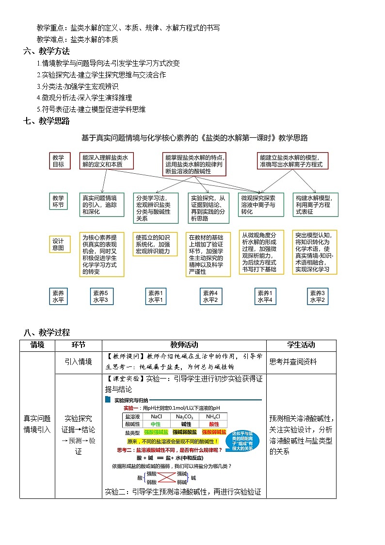 选择性必修1 第三章 第三节 第1课时 盐类的水解-教学设计第2页