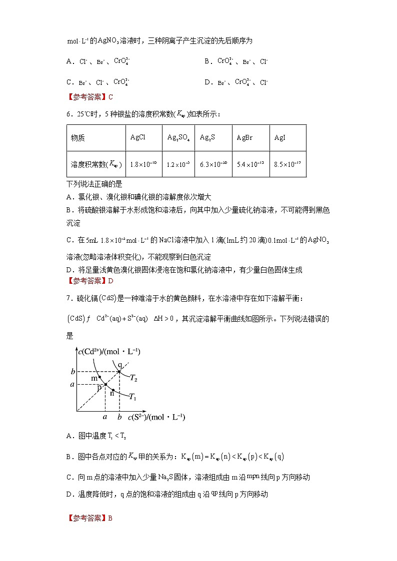 化学（人教版）选择性必修1 第三章 第四节 第1课时 难溶电解质的沉淀溶解平衡 课件02