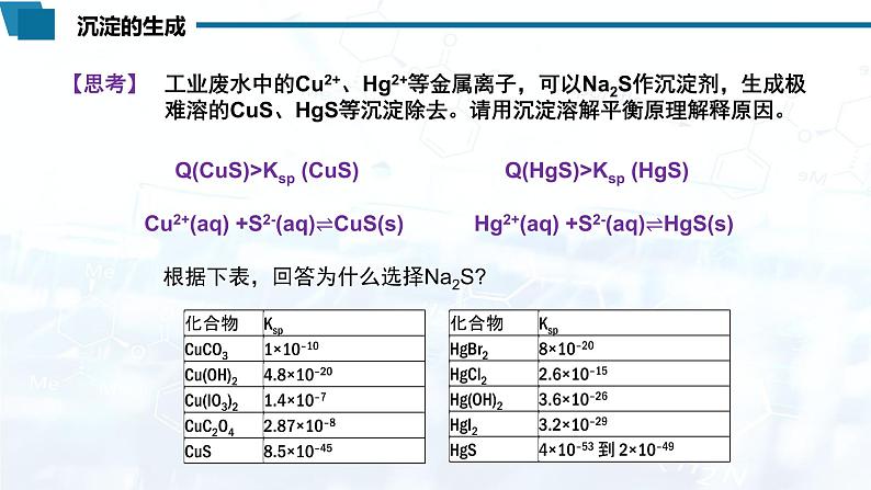 化学（人教版）选择性必修1 第三章 第四节 第2课时 沉淀溶解平衡的应用 课件03