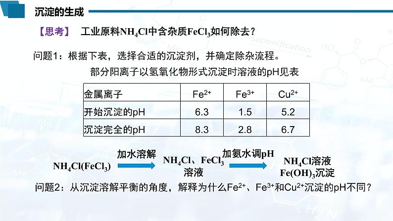 化学（人教版）选择性必修1 第三章 第四节 第2课时 沉淀溶解平衡的应用 课件04