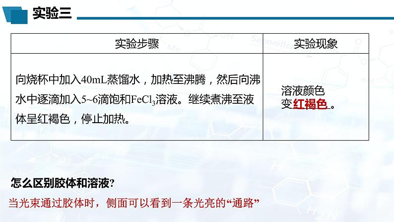 化学（人教版）选择性必修1 第三章 实验活动3 盐类水解的应用 课件08