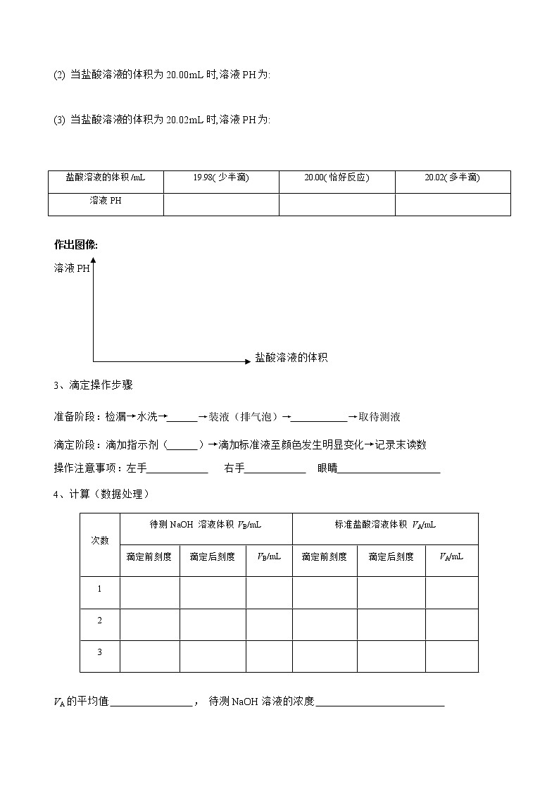 化学（人教版）选择性必修1 第三章 第二节 第2课时  酸碱中和滴定 课件02