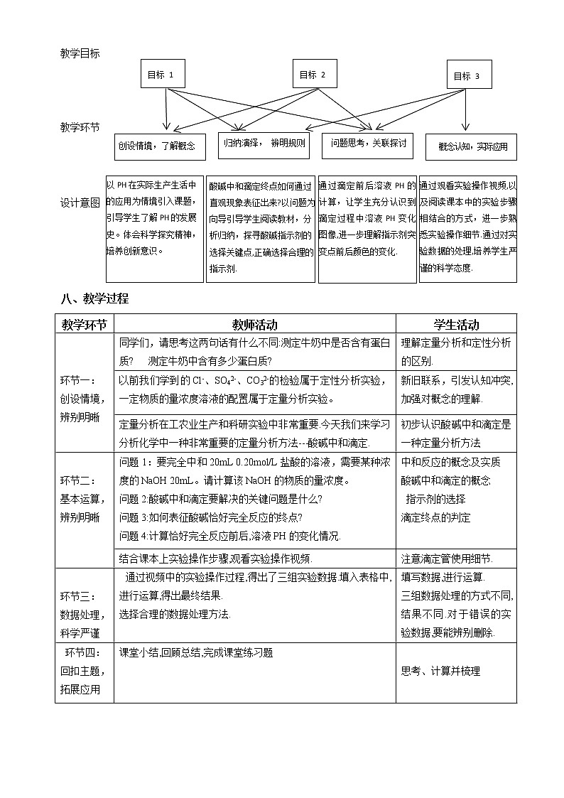化学（人教版）选择性必修1 第三章 第二节 第2课时  酸碱中和滴定 课件02