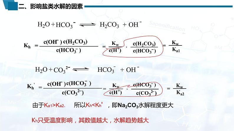 选择性必修1 第三章 第三节 第2课时  影响盐类水解的因素  盐类水解的应用-教学课件第4页