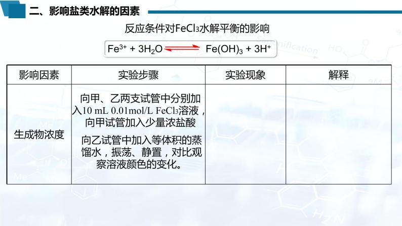 高中化学人教版 (2019)选择性必修1第三节 盐类的水解课文配套课件ppt-教习网|课件下载