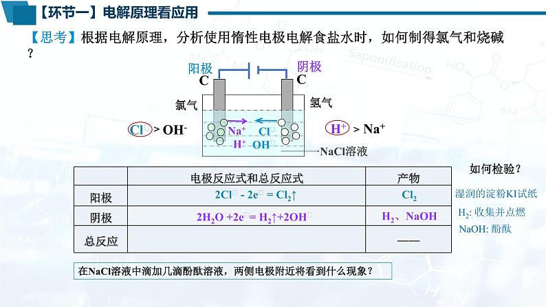 选择性必修1  第四章 第二节 第2课时  电解原理的应用-教学课件第3页