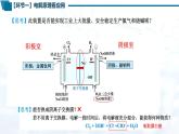 化学（人教版）选择性必修1 第四章 第二节 第2课时  电解原理的应用 课件