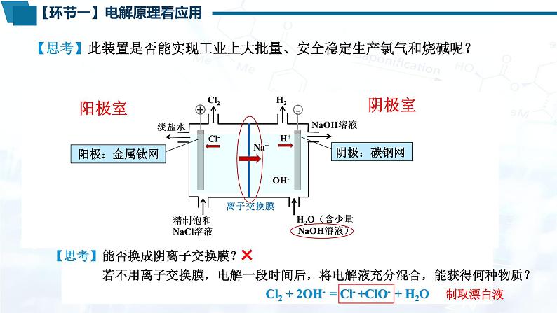 选择性必修1  第四章 第二节 第2课时  电解原理的应用-教学课件第5页