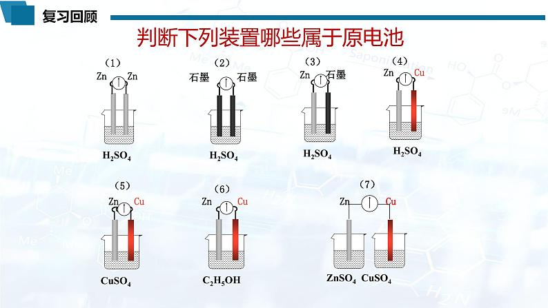 化学（人教版）选择性必修1 第四章 第一节 第1课时 原电池的工作原理 课件03