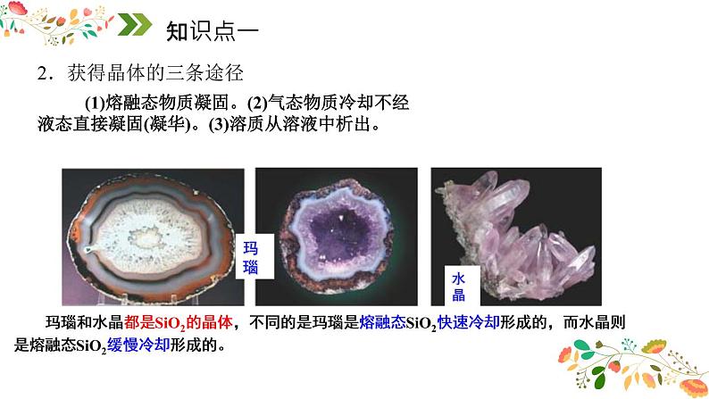 2023届高考化学一轮复习18讲晶体结构与性质课件PPT第7页