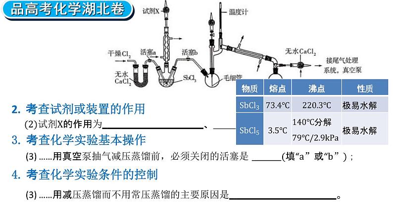 2023届高考一轮复习 化学实验考查及策略 课件PPT第4页