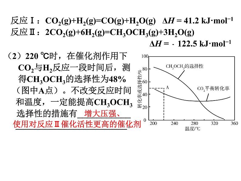 2023届高三化学二轮专题复习  化学反应原理图像分析之速率、平衡专题课件PPT05