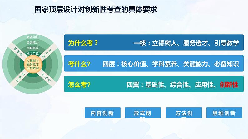 2023届高三化学高考备考二轮复习创新试题解法策略课件05