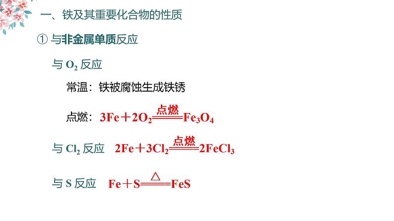 2023届高三化学一轮复习  铁及其重要化合物  第1课时  课件第6页